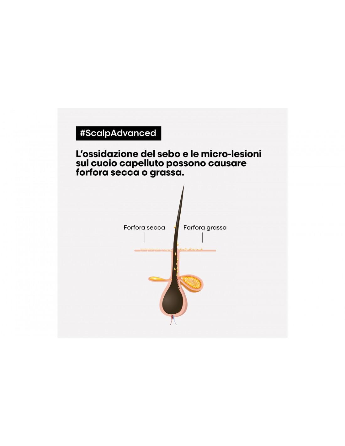 L'Oru00e9al Shampoo Anti Forfora Scalp Advance Serie Expert 500ML