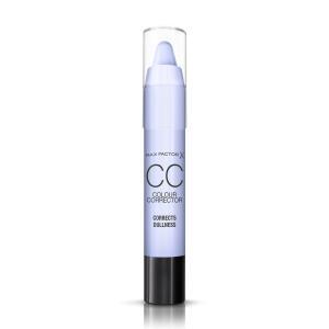 M.factor cc corrett.stick viol